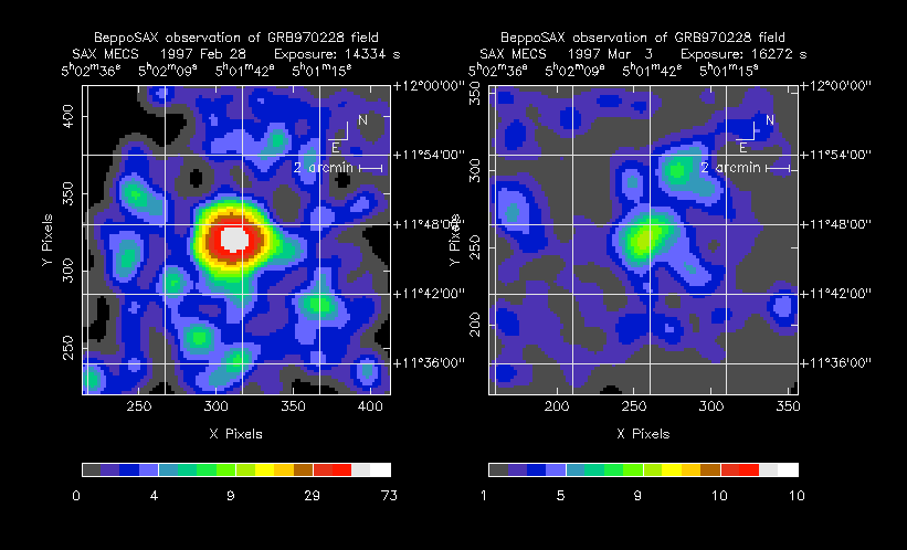 Błyski gamma W 1997 roku włoski satelita BeppoSAX