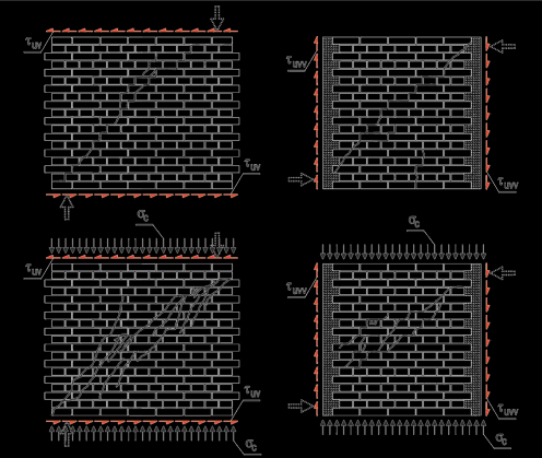 Mury ścinane (ściany usztywniające) ŚCIANY ŚCINANE PIONOWO obciążenie działa prostopadle do płaszczyzny spoin wspornych nierównomierne przemieszczenia