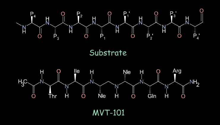 Inhibitor MVT-101