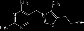 Kompleks dehydrogenazy pirogronianowej: E1 Dehydrogenaza pirogronianowa difosfotiamina (witamina B 1 ) E2