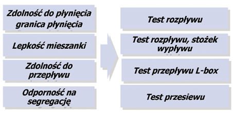 Rys. 2.