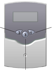 2. Obsługa i działa 2.1 Przyciski nastawcze Wstecz Do przodu Regulatorem steruje się za pomocą 3 przycisków umieszczonych pod wyświetlaczem.