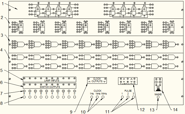 4. Stanowisko laboratoryjne do modelowania układów z elementów NAND Schemat stanowiska do modelowania układów przekaźnikowych przedstawia rys.15.