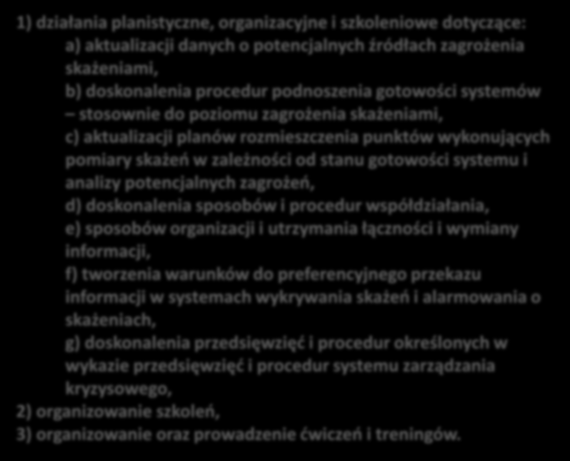 Przygotowanie systemów wchodzących w skład krajowego systemu 1) działania planistyczne, organizacyjne i szkoleniowe dotyczące: a) aktualizacji danych o potencjalnych źródłach zagrożenia skażeniami,