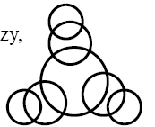 ZADANIE 19. Tu trzeba poprawić rysunek! Rysunek przedstawia siedem metalowych obręczy. Jaka jest najmniejsza liczba obręczy, które naleŝy przeciąć, Ŝeby rozłączyć wszystkie obręcze?