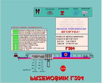 Podsumowanie Przedstawiony system dyspozytorski kopalni Polkowi- uruchomiony w 1997 roku.