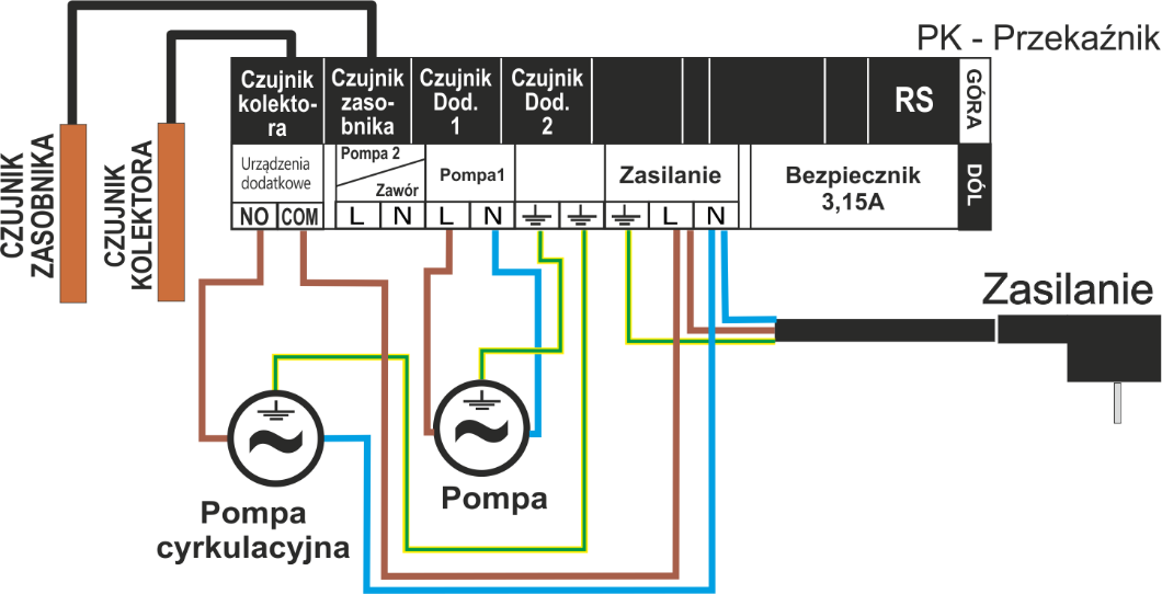 ST 402N instrukcja obsługi v 2.2.3 cykl maksymalnego czasu grzania Z2 i przerwa oscylacyjna. IV.d.