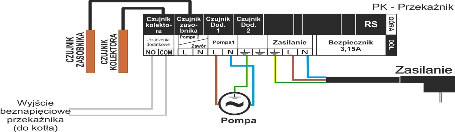 IV.e.2) Rozpalanie kotła PLT (pellet) Tech Opcja ta służy do ustawienia sygnału beznapięciowego do rozpalenia kotła na pellet.