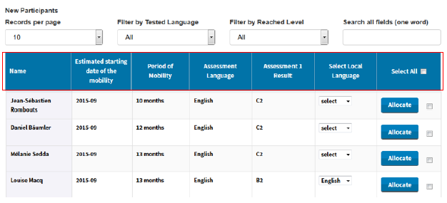 Wyznaczony język [Allocated Language], tj. język wyznaczony uczestnikowi do odbycia testu; Wynik pierwszego testu [First Test Result]; Wybrany język kursu [Select Local Language].