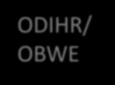 Przestępstwa z nienawiści Każde przestępstwo natury kryminalnej, wymierzone w ludzi i ich mienie, w wyniku którego ofiara lub inny cel przestępstwa są dobierane ze względu na ich faktyczne bądź