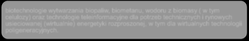 Piąta falę będzie stanowił rozwój rolnictwa energetycznego.