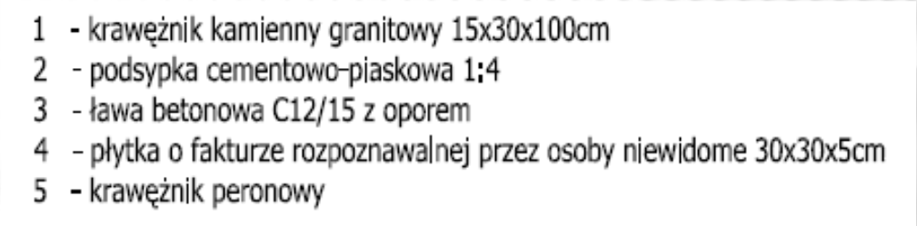 Typowy przekrój konstrukcyjny: 19 Intensivschulung: Das