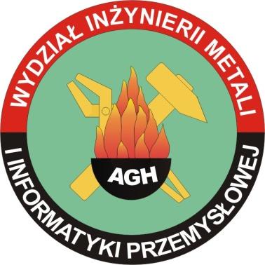 INFORMATYKI PRZEMYSŁOWEJ Metalurgia Metali Nieżelaznych Wykład 11