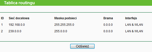 Naciśnij przycisk Wyłącz wszystkie, aby dezaktywować wszystkie wpisy. Naciśnij przycisk Usuń wszystkie, aby usunąć wszystkie wpisy.