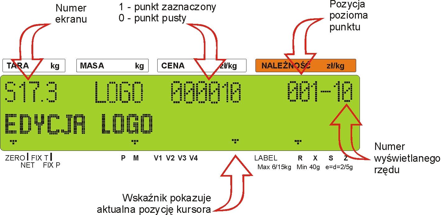 SM-5100 INSTRUKCJA OBSŁUGI 6.20.1. Przygotowanie do programowania LOGO Przygotować projekt Logo na kartce z siatką 128 x 64 punkty. W przypadku Logo etykiety zaznaczyć obszar dla Logo.