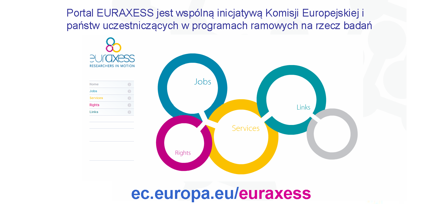 Europejski Portal dla