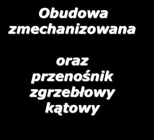 Obudowa zmechanizowana