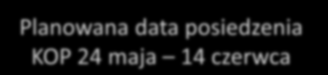 Ocena merytoryczna Planowana data posiedzenia KOP 24 maja 14 czerwca Wysłanie do projektodawcy pisma informującego o wynikach oceny merytorycznej 59 dni od daty końcowego terminu przyjmowania