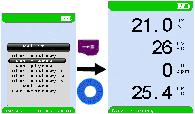 Przycisk Funkcja Wybór innego paliwa Zatwierdzenie wybranego paliwa Wyłączenie urządzenia Ponowna kalibracja (10 sekund) Wybór i zatwierdzenie właściwego paliwa Przycisk