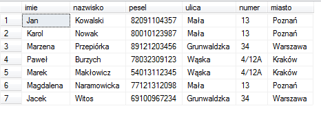 Slajd 6 Łączenie tabel Lekcja 3 - Złożone zapytania, grupowanie, agregacja danych Często w praktyce musimy połączyć