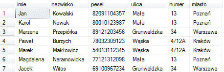 Slajd 8 Złączenie INNER JOIN INNER JOIN ON Klauzula ON jest sposobem na podanie warunku złączenia, czyli wskazania wspólnych kolumn łączonych tabel.