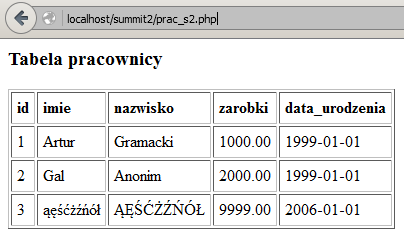 character_set_system utf8 character_sets_dir E:\xampp_5.6.12_Portable\mysql\share\charsets\ +--------------------------+------------------------------------------------+ 8 rows in set (0.