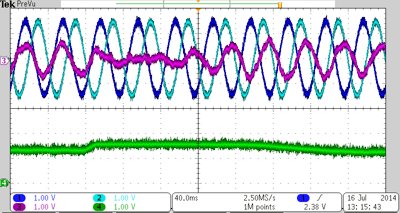 90 Maszyny Elektryczne - Zeszyty Problemowe Nr 2/2015 (106) Rys. 10. Przejście z trybu poboru energii do jej zwrotu, (1-U a, 2-Ub, 3-I, 4-Udc) 6.