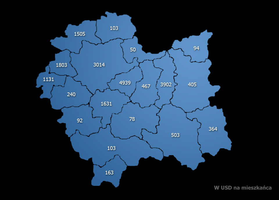 - Krajowy System Usług (Portal internetowy PARP) Lokalny