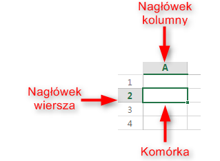 Otw órz z usług i OneDrive dla Firm zlokalizowany w lewym dolnym rogu ekranu) zostaniesz automatycznie przeniesiony/a do narzędzia OneDrive gdzie możliwe jest wybranie pliku, który chcesz edytować.