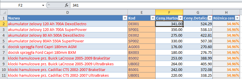 Formatowanie i kolorowanie kolumn Przy pomocy standardowych funkcji MS Excel można ustalać format wyświetlania danych w kolumnach.