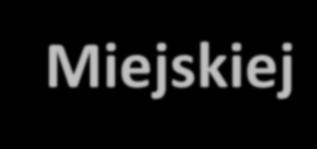 Podmioty i instrumenty Krajowej Polityki Miejskiej Rząd Jednostki samorządu terytorialnego: - miasta na prawach powiatu, - gminy miejskie, ale także: - gminy miejsko-wiejskie (na obszarach