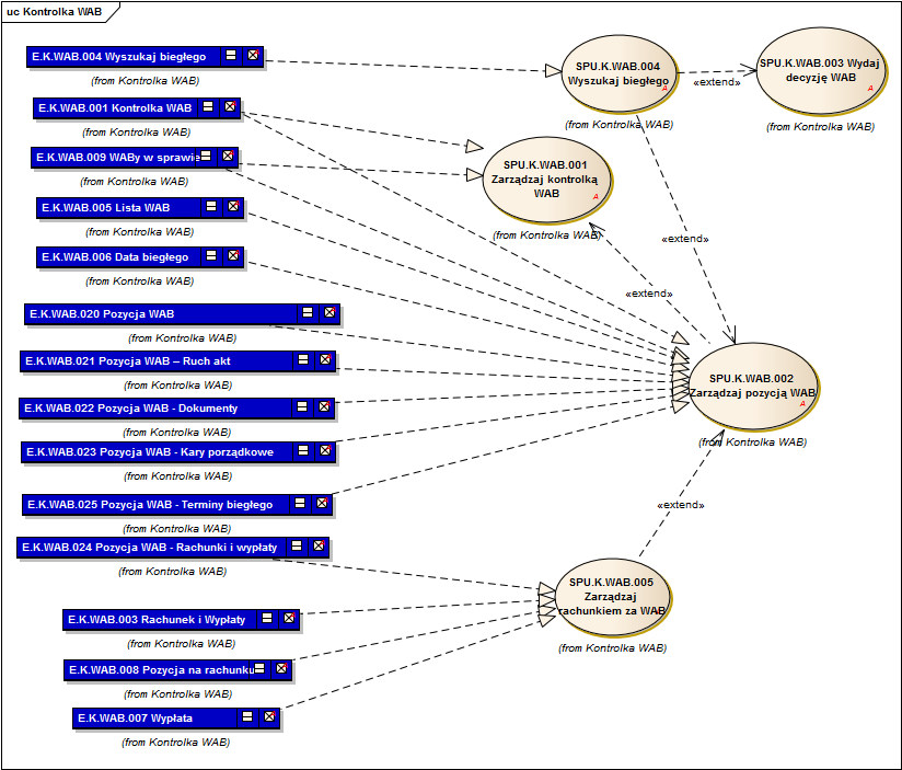 Diagram 118.