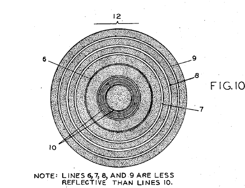 Patent Woodlanda i