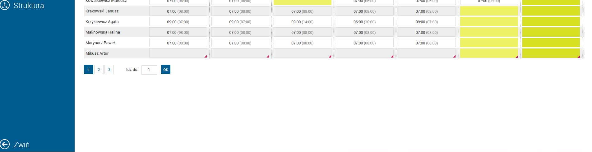 Rys. Czas pracy widok 7 dniowy W przypadku edycji jednego dnia pracy można ustawić odpowiedni czas dla kilku osób pracujących w jednej np. brygadzie.