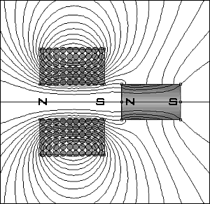 Szybkobieżne Pojazdy Gąienicowe (22) nr 1, 2007 Zbigniew RACZYŃSKI MODEL WYRZUTNI ELEKTROMAGNETYCZNEJ Strezczenie: W artykule przedtawiono zaadę działania wyrzutni cewkowej i zynowej.