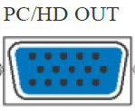 5.2 Panel tylny 1 SDI IN wejście sygnału SDI 2 SDI OUT wyjście sygnału SDI (przelot) 3 COAXIAL wyjście cyfrowe