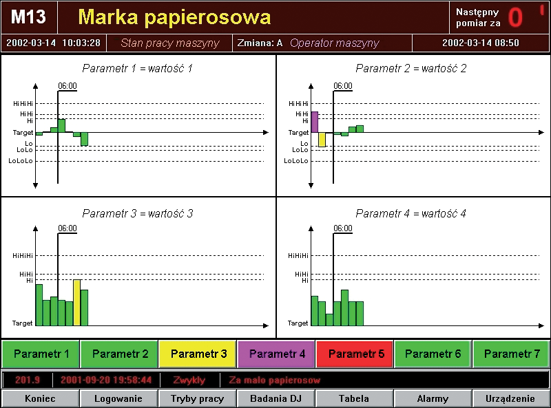 Zrealizowanie określonej przez klienta funkcjonalności wymagało stworzenia aplikacji pozwalających na administrowanie systemem przez uprawnionych użytkowników.