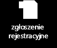 Prosument - AKCYZA Energia elektryczna rejestracja podmiotów Podmiot prowadzący działalność gospodarczą jest obowiązany, przed dniem wykonania pierwszej czynności podlegającej opodatkowaniu