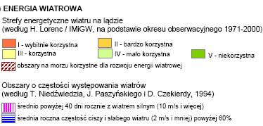 Energia wiatrowa Źródło: Koncepcja Przestrzennego Zagospodarowania Kraju (KPZK) Energia elektryczna wyprodukowana w siłowniach wiatrowych uznawana jest za energię czystą i proekologiczną.