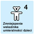 o W 2008 roku na świecie na 1000 urodzeń umierało 72 dzieci mniej o 28 w stosunku do stanu z roku 1990. o o W Polsce, na 1000 urodzeń, umiera 7 dzieci poniżej 5 roku życia (6 poniżej 1 roku życia).