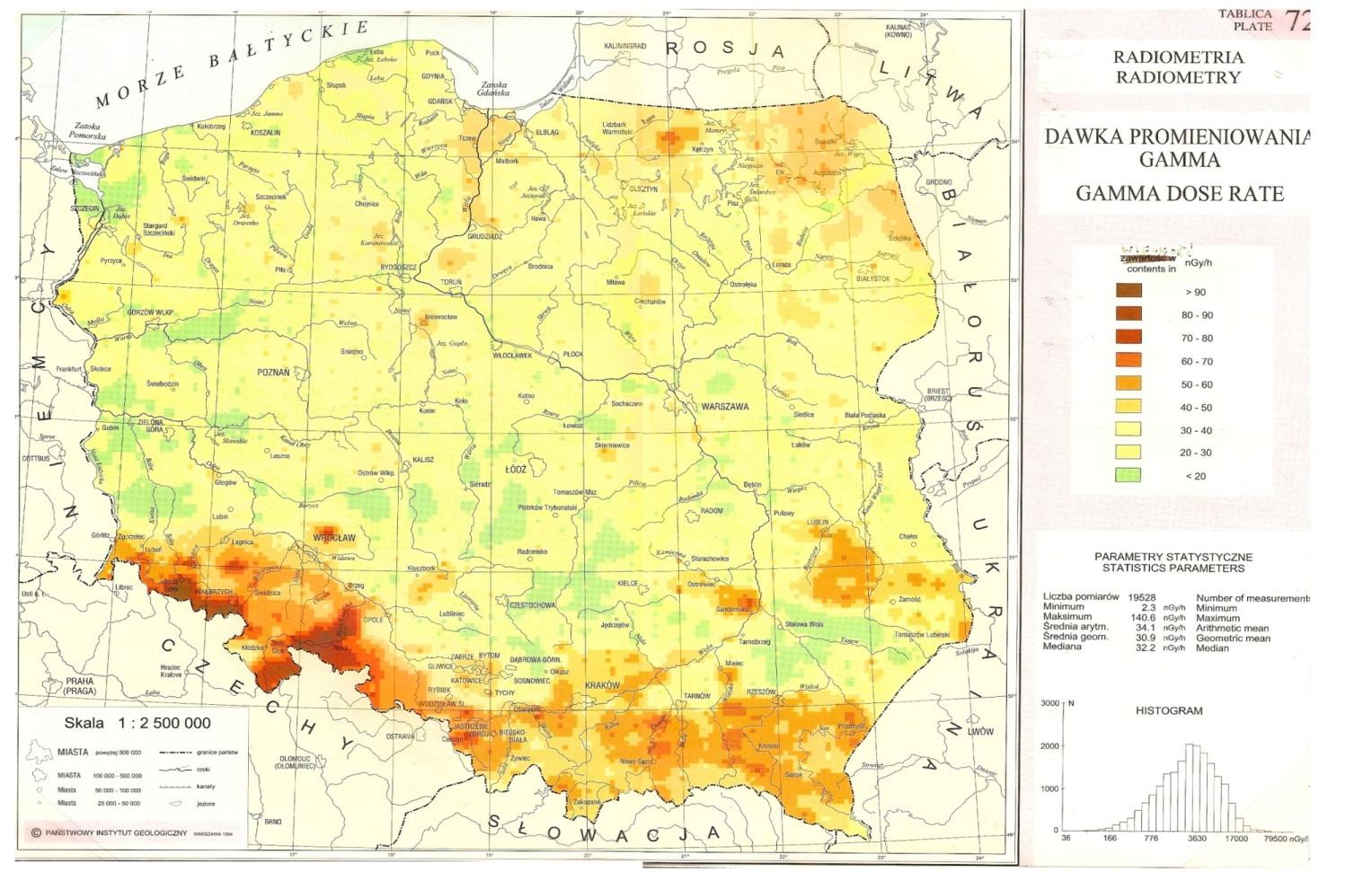 Zmienne naturalne tło promieniowania W Polsce, jak w każdym innym