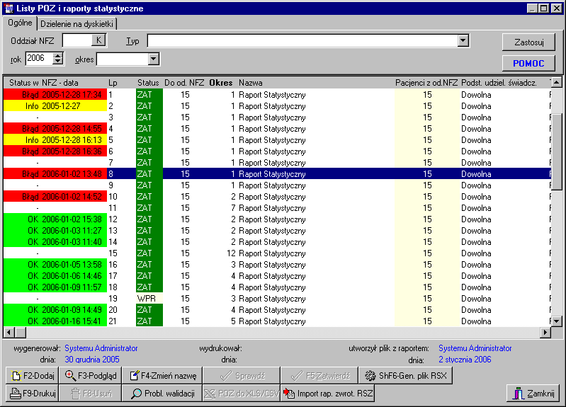 ZAKŁAD INFORMATYZACJI NFZ WYDZIAŁ SYSTEMÓW SŁUŻBY ZDROWIA statystycznego ma na celu sprawdzenie pod względem merytorycznym poprawności wykazanych w nim świadczeń.