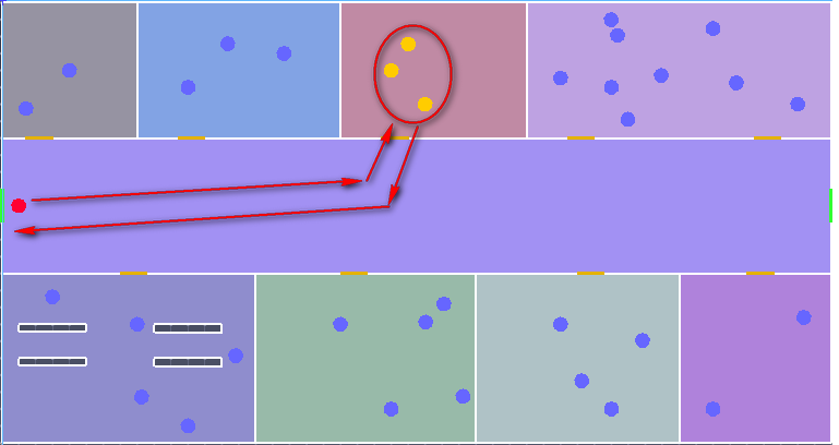 4. Parametry zaawansowane. W Pathfinder 2012 dodano kilka zaawansowanych parametrów jednostek, zwiększających realizm ewakuacji. Parametry te mogą być nadawane każdej jednostce z osobna.