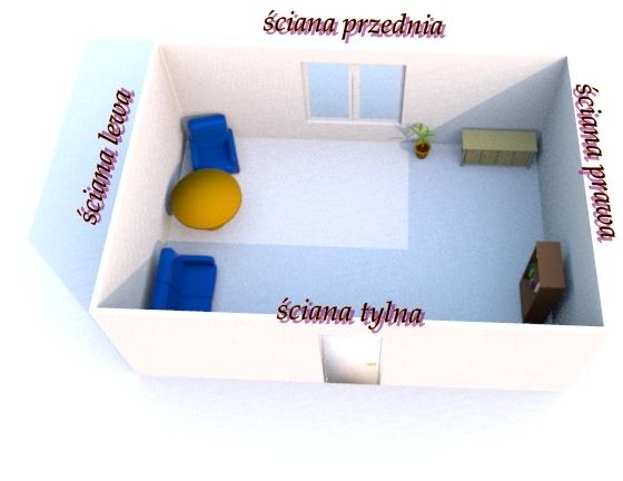 Wymiarowanie w pomieszczeniach zamkniętych rozpoczynamy od wyznaczenia stałych płaszczyzn odniesienia. Takimi płaszczyznami są ściany, sufit i podłoga.