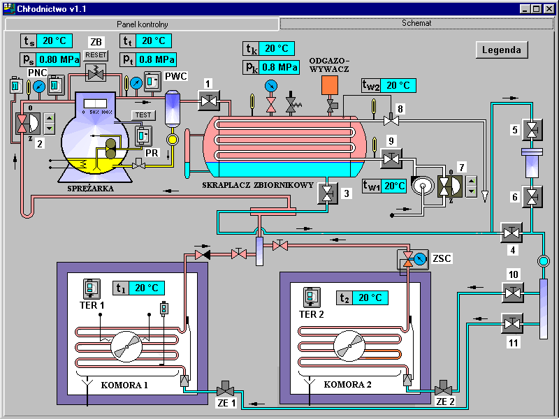 Rys. 9. Schemat instalacji chłodniczej symulatora chłodni prowiantowej wraz z oznaczeniami poszczególnych elementów instalacji 2. Procedury obsługowe 2.1. Uruchomienie urządzenia 1.