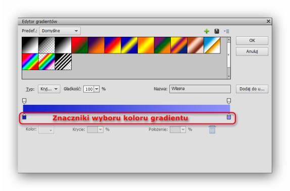 tworzenia całkiem nowych gradientów, takich które są nam potrzebne w danej chwili podczas retuszu zdjęć, czy jakiejkolwiek innej