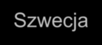 Struktury finansowe Szwecja 18 Pożyczka Zgodnie z umową o unikaniu podwójnego opodatkowania pomiędzy Polską a Szwecją, wypłata odsetek z Polski nie podlega podatkowi u źródła Szwecja PL Odsetki 0%