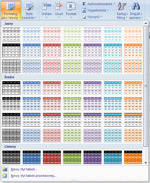 KORZYSTANIE Z AUTOFORMATÓW Program Microsoft Excel posiada wbudowane formaty zakresu, zwane autoformatami, które pozwalają na ich automatyczne zastosowanie do zaznaczonych zakresów danych.