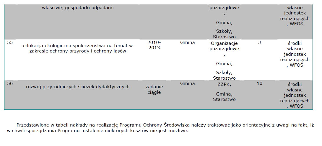 Dziennik Urzędowy