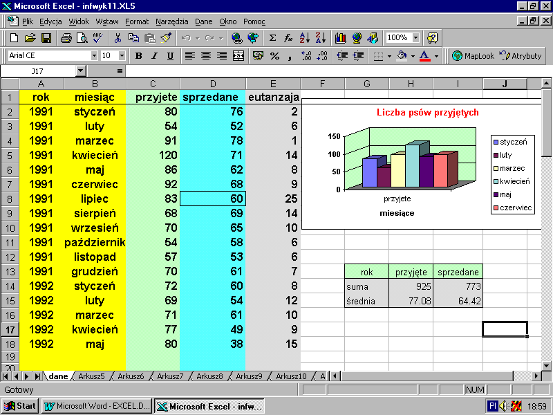 Autor: Piwczyński Dariusz 1 Arkusz kalkulacyjny Excel wprowadzanie i formatowanie danych.